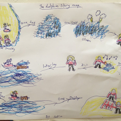 Dolphin Story Map by Sofia, age 8